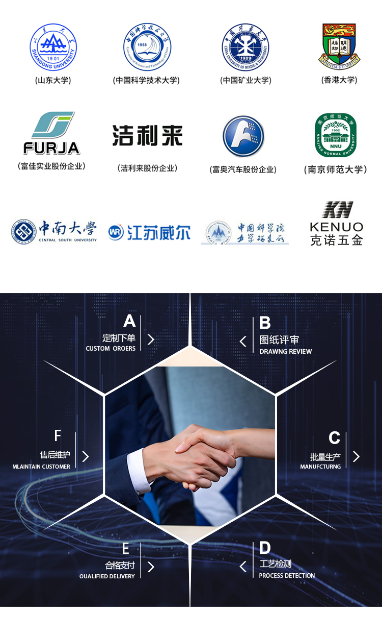 中底纖維板耐曲折 中底纖維板耐曲折