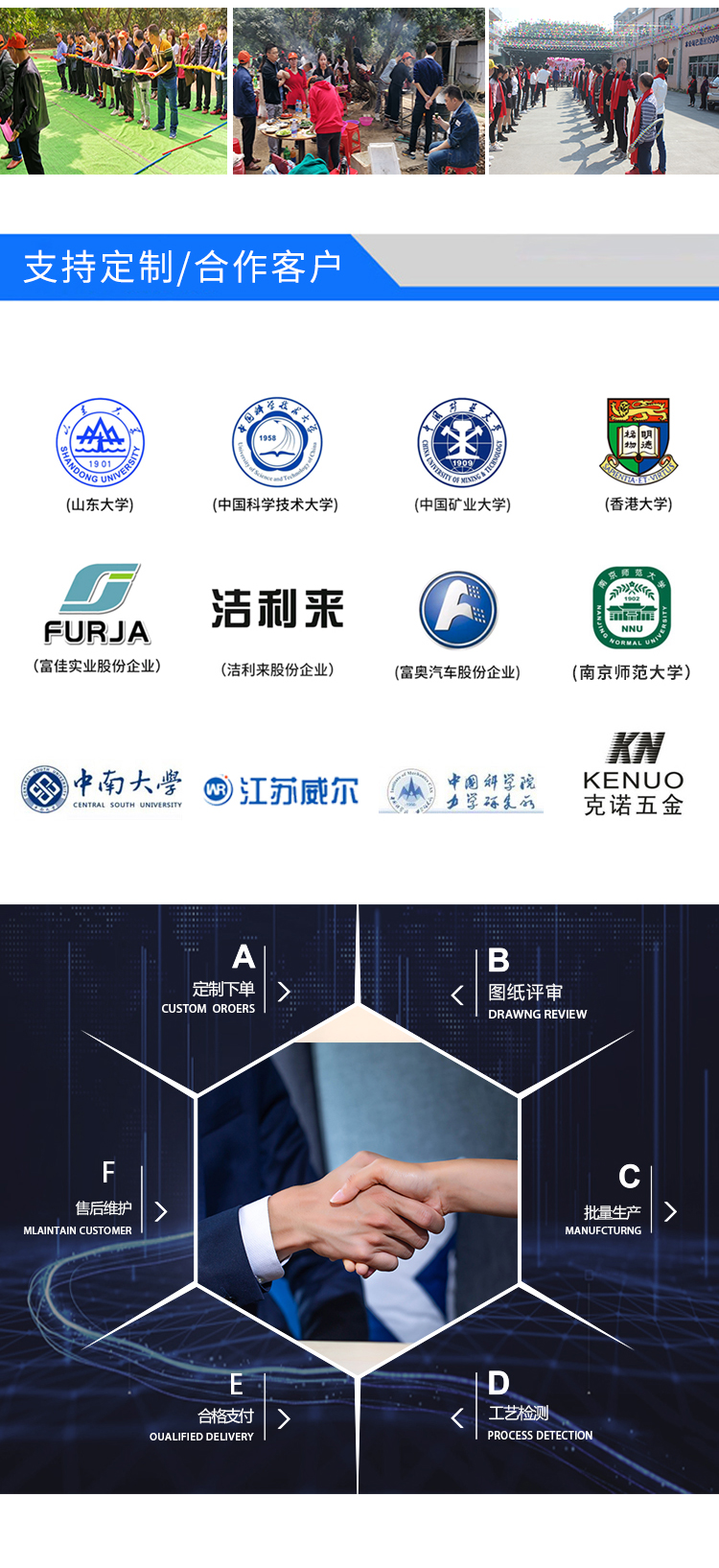 透氣度測試 透氣度測試