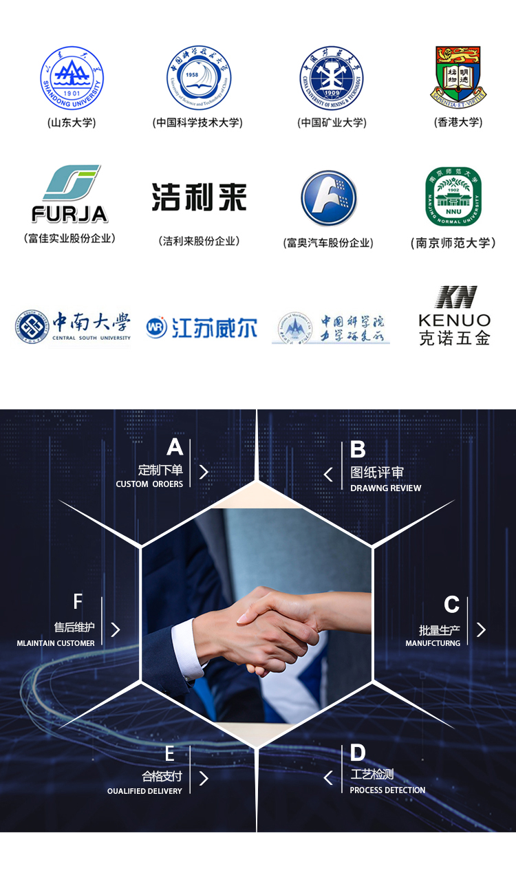 紫外線耐候試驗箱廠家