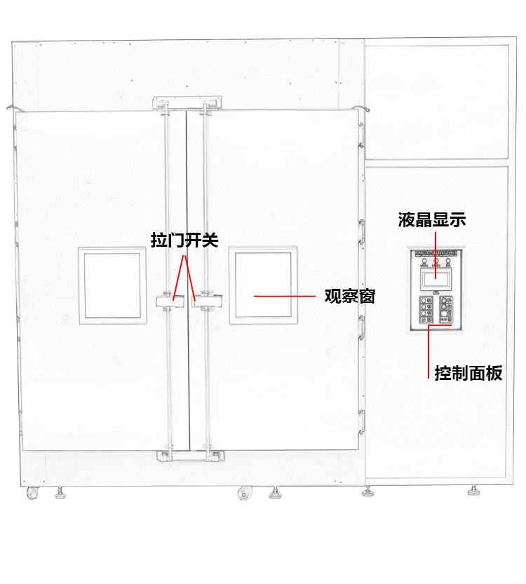 步入式鹽霧試驗房