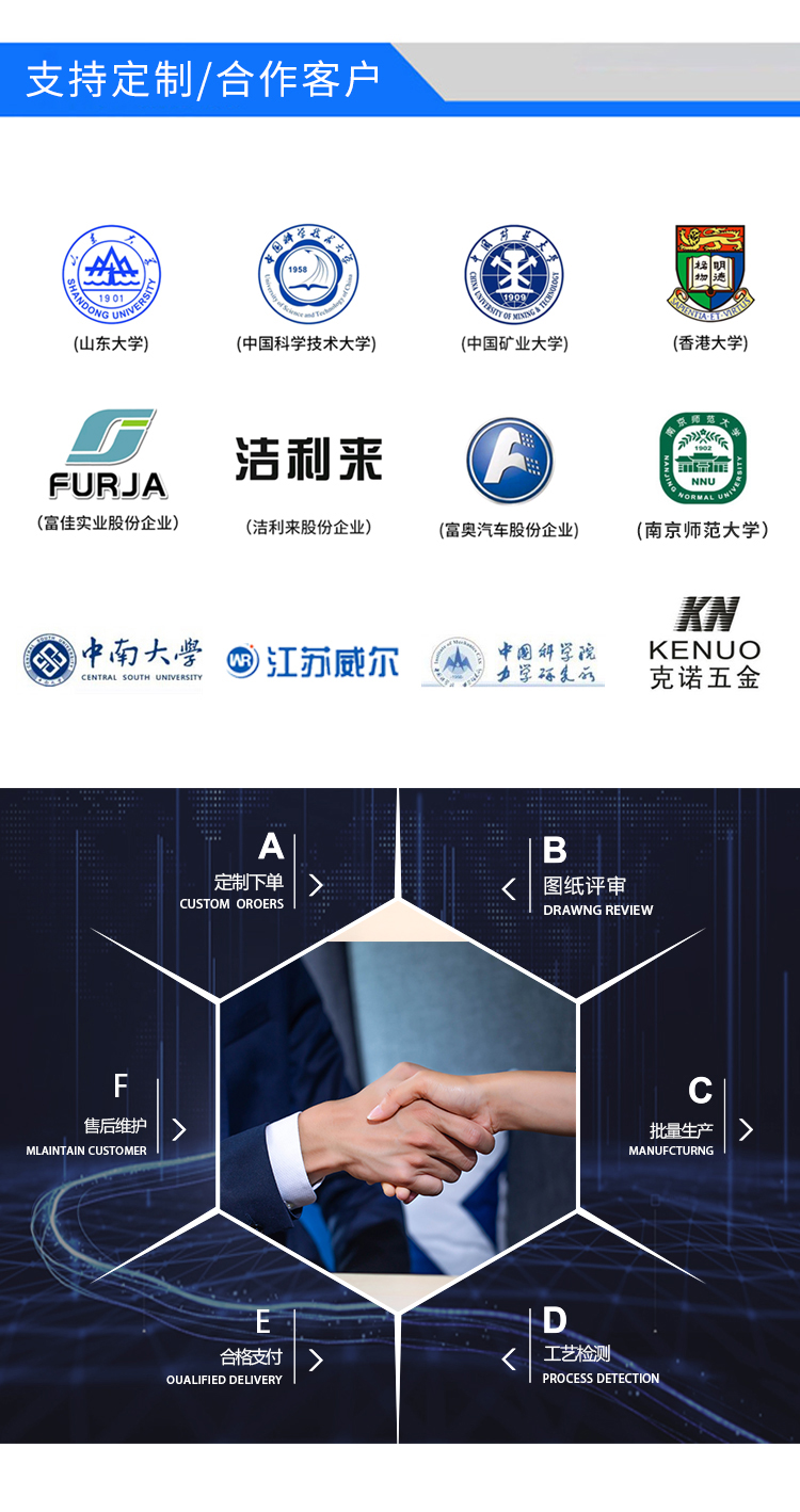 三點彎曲四點抗折強度