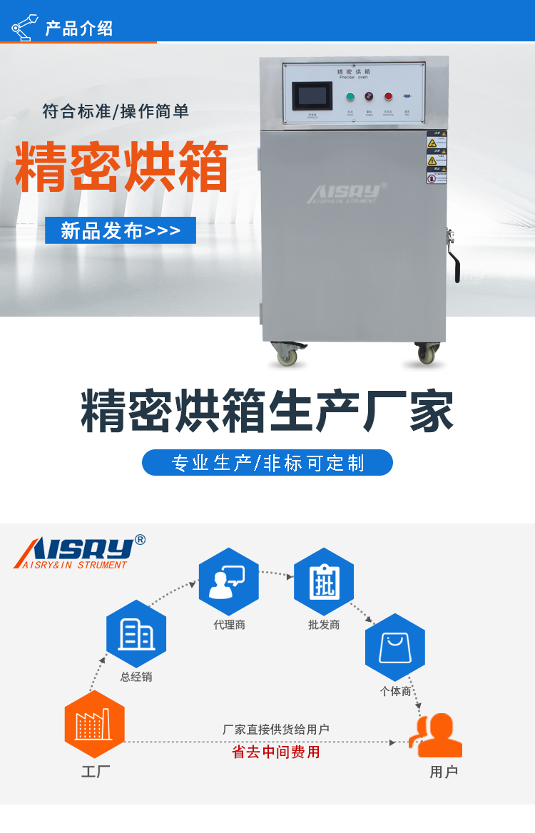 恒溫精密烘箱 恒溫精密烘箱