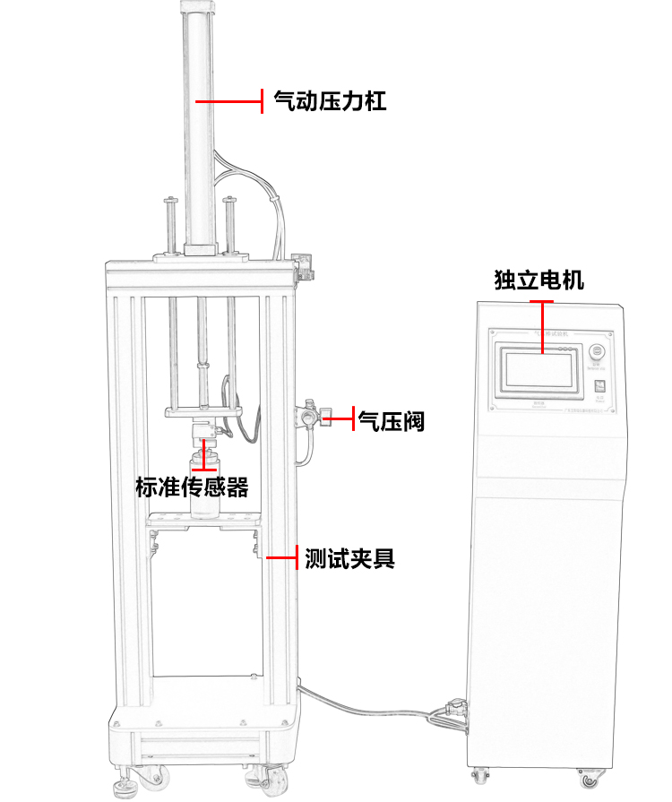 氣壓棒疲勞試驗機(jī) 氣壓棒疲勞試驗機(jī)