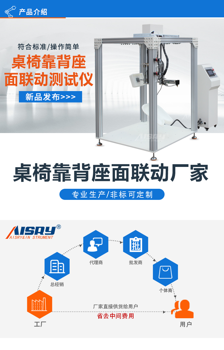 靠背耐久性試驗機