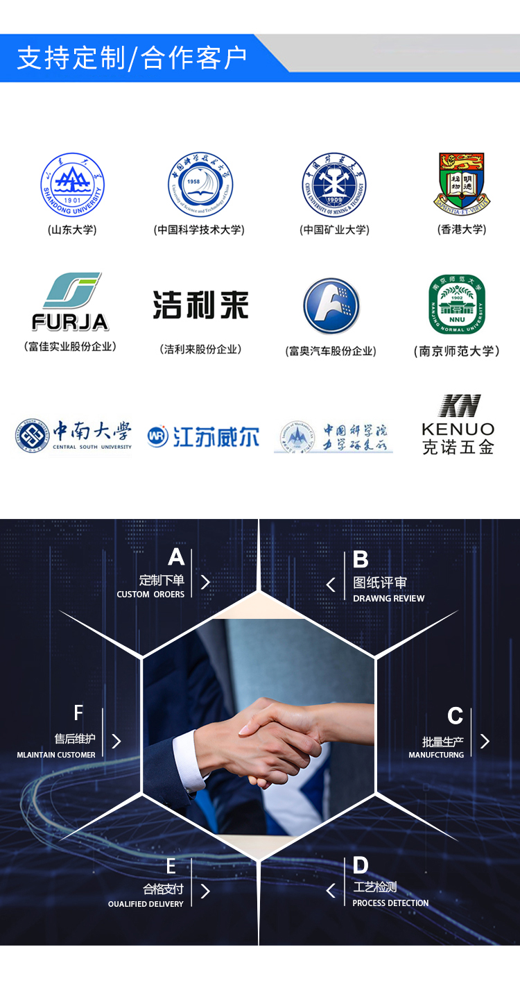 自動涂膜器 自動涂膜器